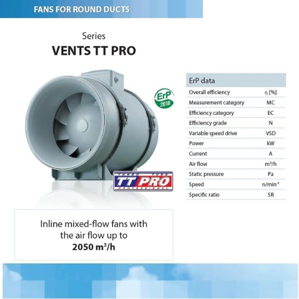 VENTS TT PRO | Ventilation Fan | Inline Duct Fan-3