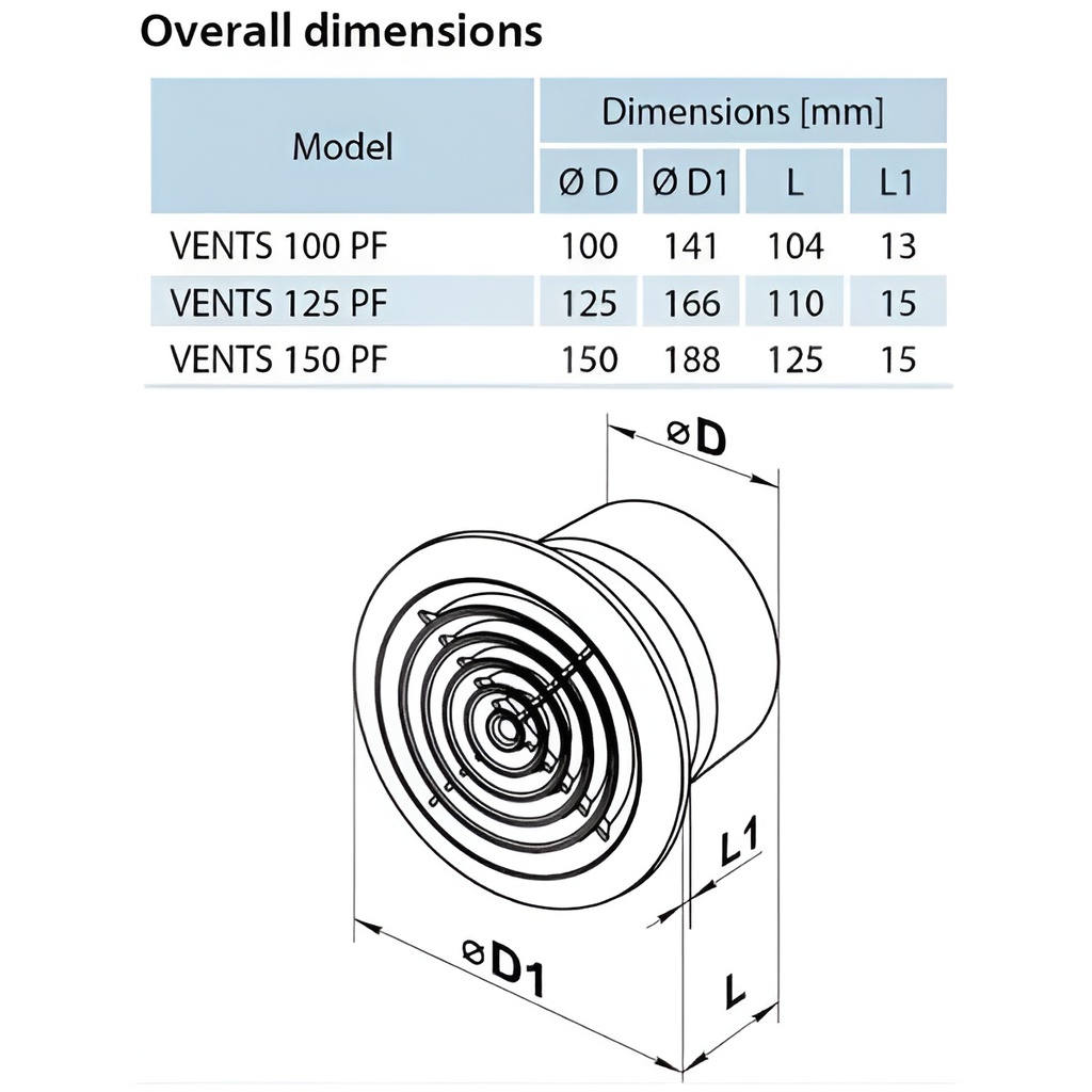 VENTS PF | Axial Extractor Fan | Wall and Ceiling-Mounted | Duct Compatible