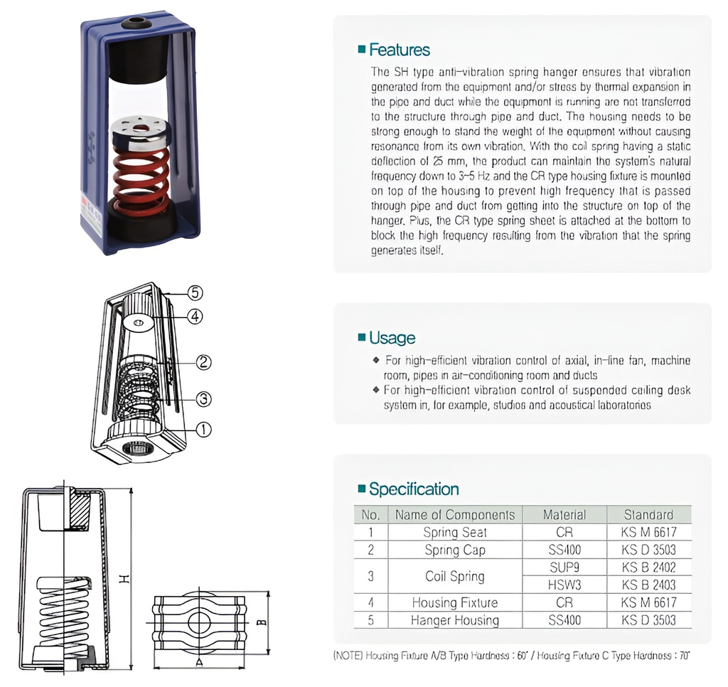 NSV Vibration Control Hangar | With Spring | NR-SH-100 KG | Korea