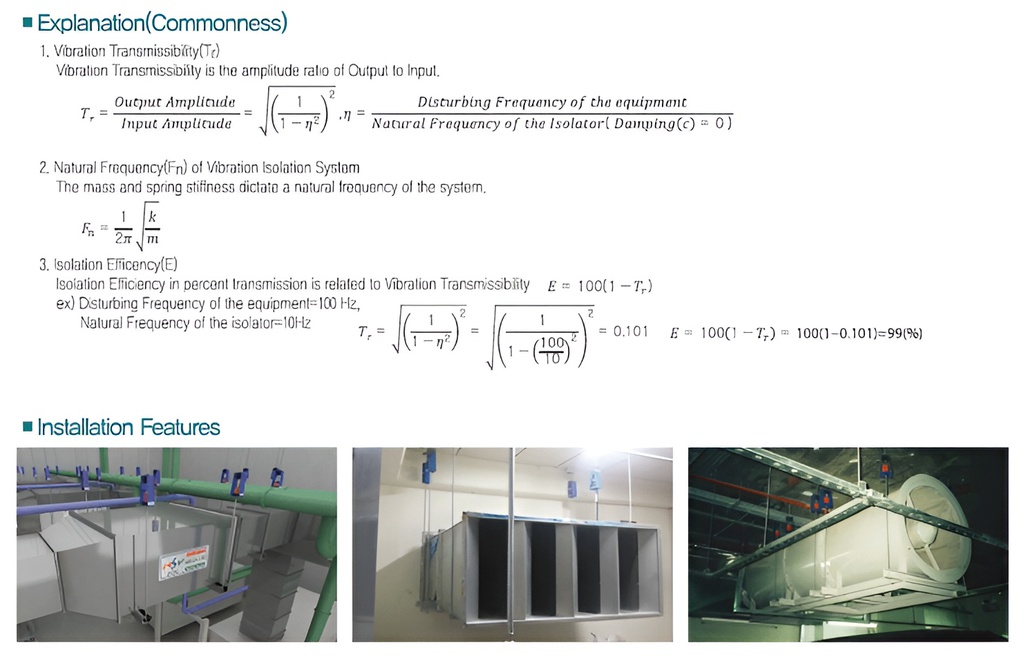 NSV Vibration Control Hangar | With Spring | SH-A-25 KG | Korea
