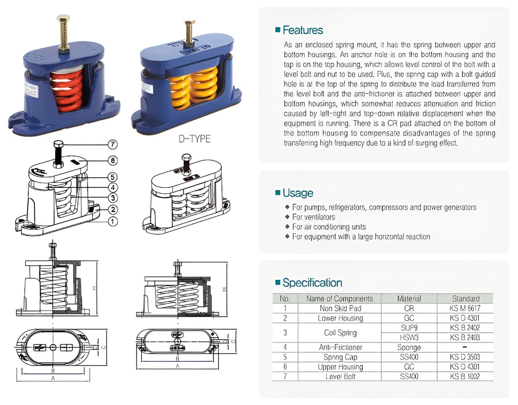 NSV Vibration Control Spring Mount | SMB-B 150 KG | Korea