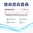 FREGO 1 Ton Split AC – Wi-Fi Enabled, White